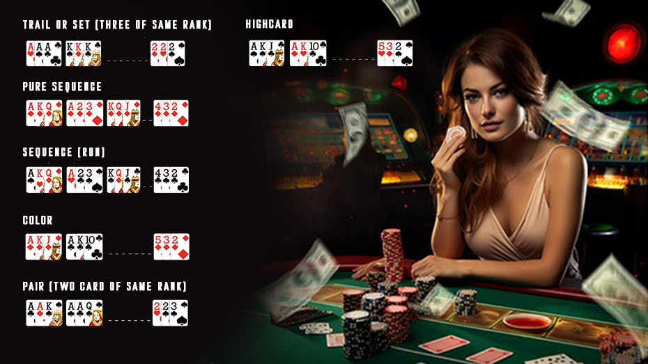 Rules and setup of Teen Patti